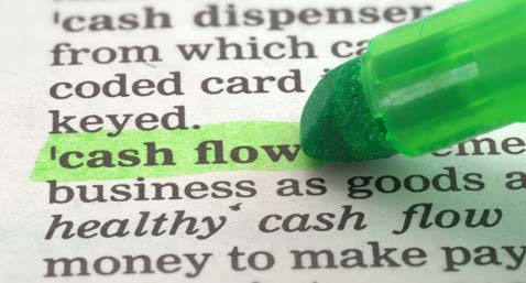 Basic Cash Flow Concepts