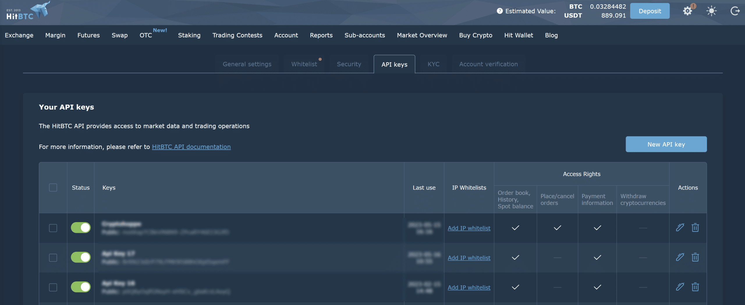 Hoe verbinding te maken met HitBTC op Crypto Hopper 1 Hoe verbinding te maken met HitBTC op Crypto Hopper