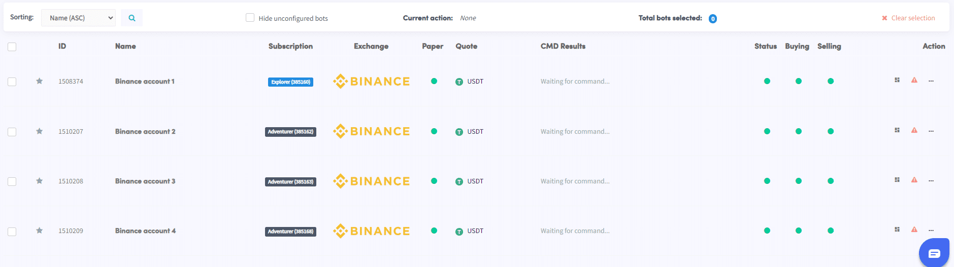Crypto Hopper'da botlar en iyi şekilde nasıl yönetilir? 1 Bulk_Overview
