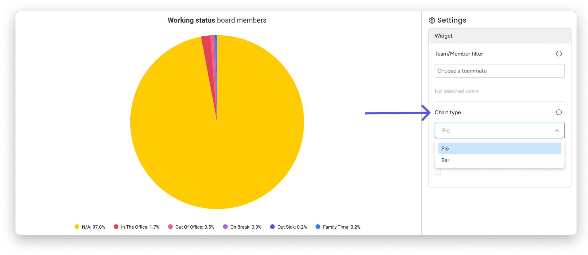 Estado de trabajo en monday.com: cómo realizar un seguimiento del progreso 6 Grupo 63 (37).png