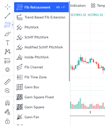 How to understand what's on the charts page in Crypto Hopper 7 Graph Page 2