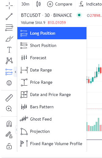 How to understand what's on the charts page in Crypto Hopper 11 Forecasts