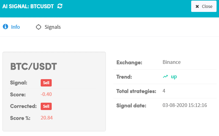How to understand what's on the charts page in Crypto Hopper 18 Signal information