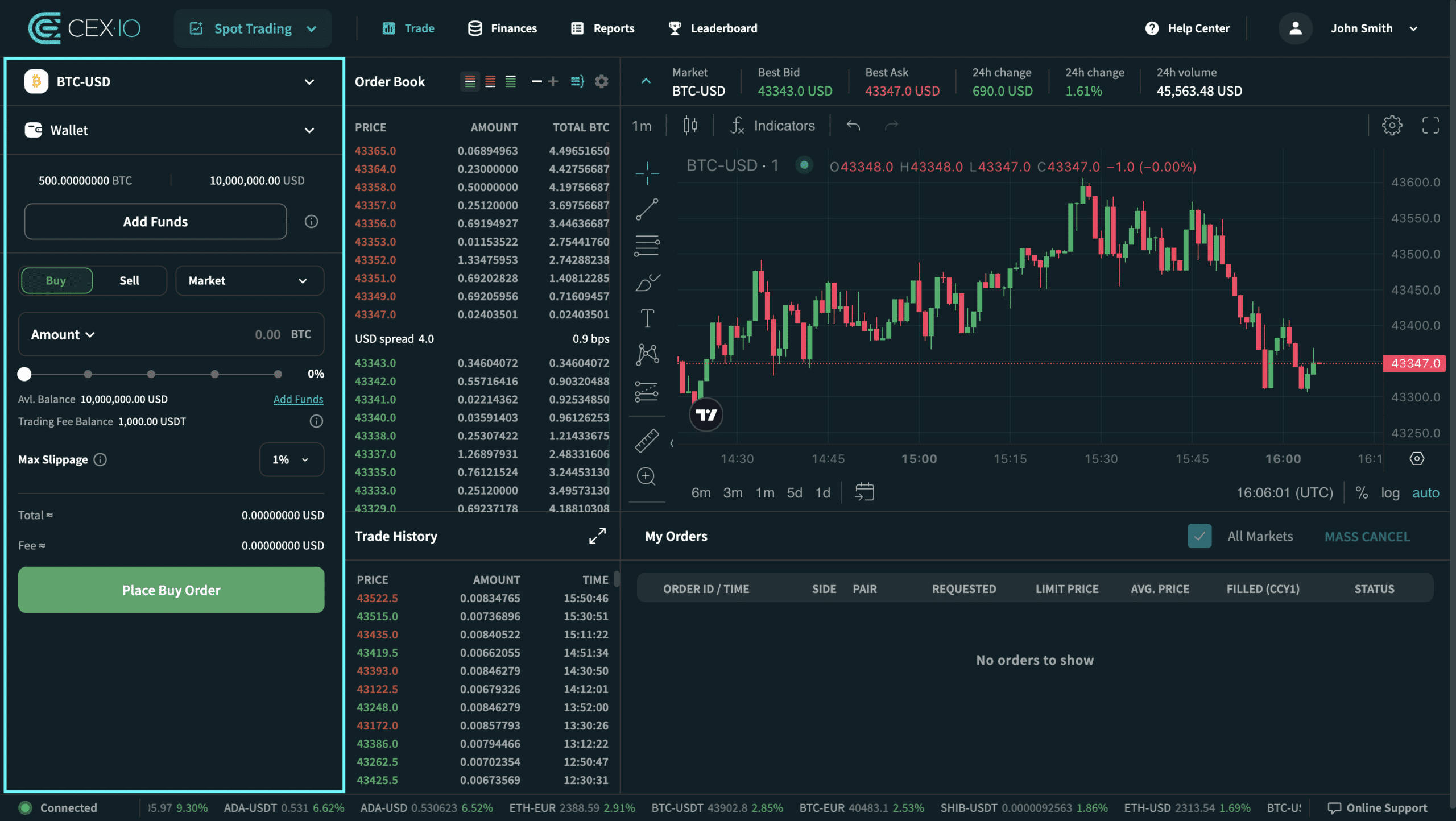 Как обнаружить сделку на криптобирже CEX.IO: обзор торговой страницы и размещение нового ордера 3 Как обнаружить сделку на криптобирже CEX.IO: обзор торговой страницы и размещение нового ордера