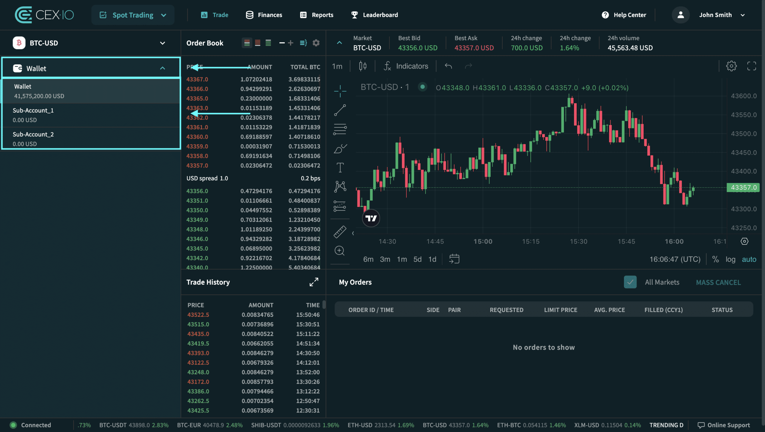 Как обнаружить сделку на криптобирже CEX.IO: обзор торговой страницы и размещение нового ордера 5 Как обнаружить сделку на криптобирже CEX.IO: обзор торговой страницы и размещение нового ордера