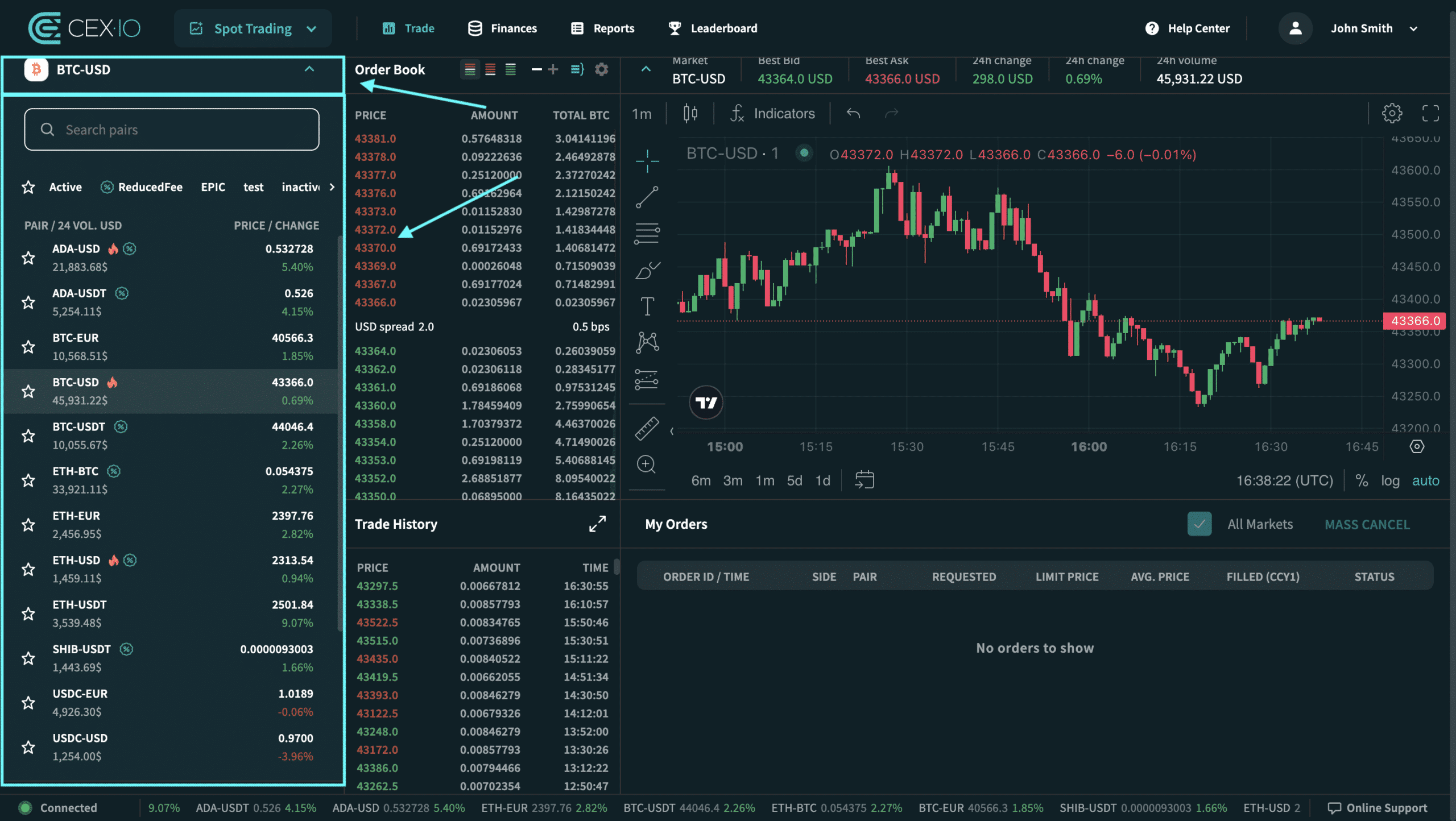 Как обнаружить сделку на криптобирже CEX.IO: обзор торговой страницы и размещение нового ордера 4 Как обнаружить сделку на криптобирже CEX.IO: обзор торговой страницы и размещение нового ордера