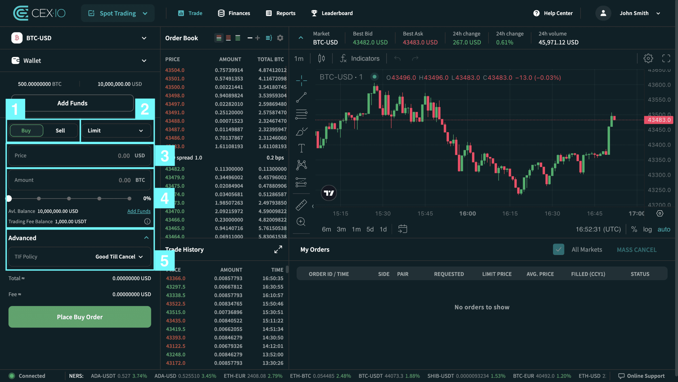 Как обнаружить сделку на криптобирже CEX.IO: обзор торговой страницы и размещение нового ордера 7 Как обнаружить сделку на криптобирже CEX.IO: обзор торговой страницы и размещение нового ордера
