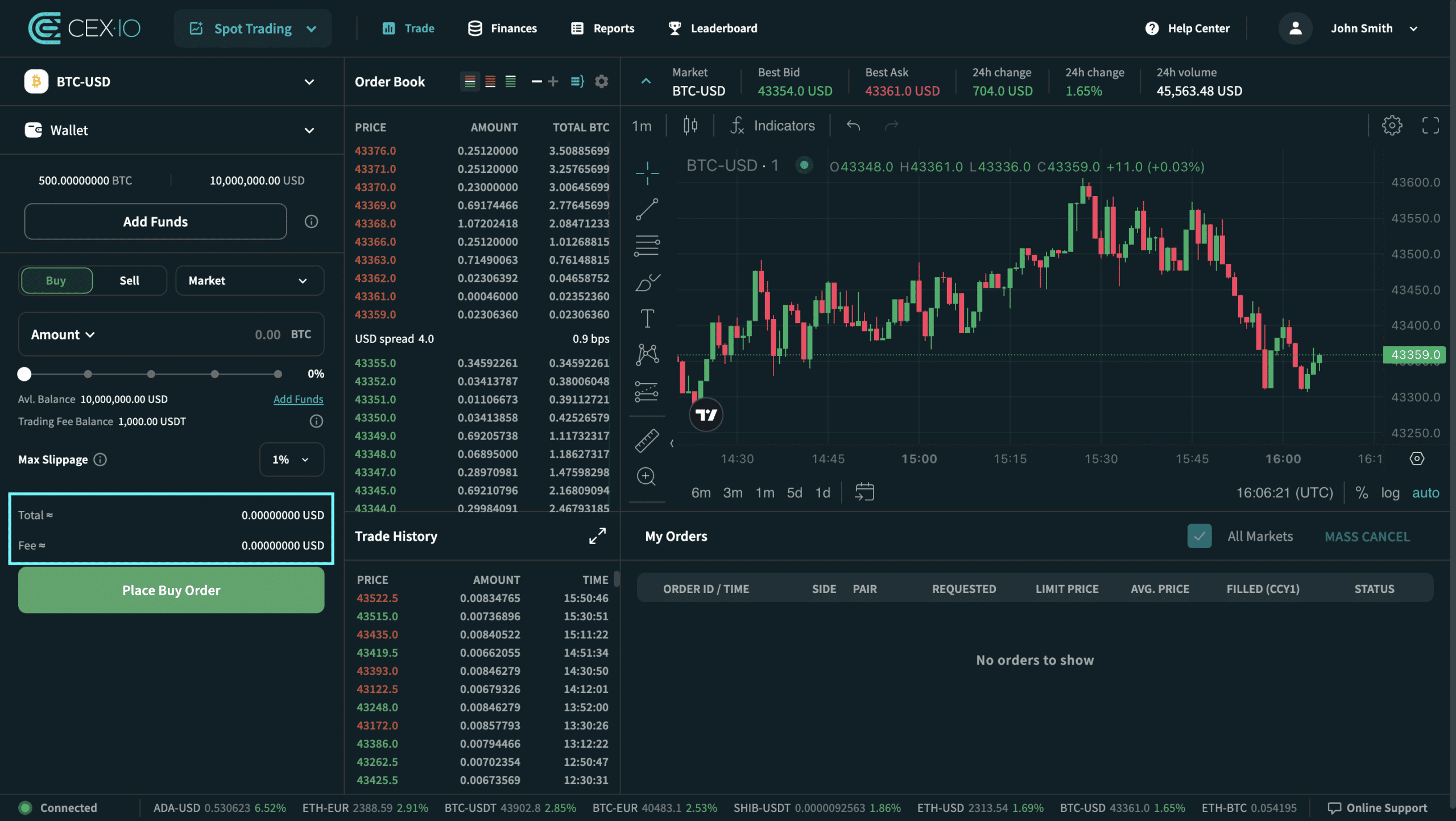 Как обнаружить сделку на криптобирже CEX.IO: обзор торговой страницы и размещение нового ордера 8 Как обнаружить сделку на криптобирже CEX.IO: обзор торговой страницы и размещение нового ордера