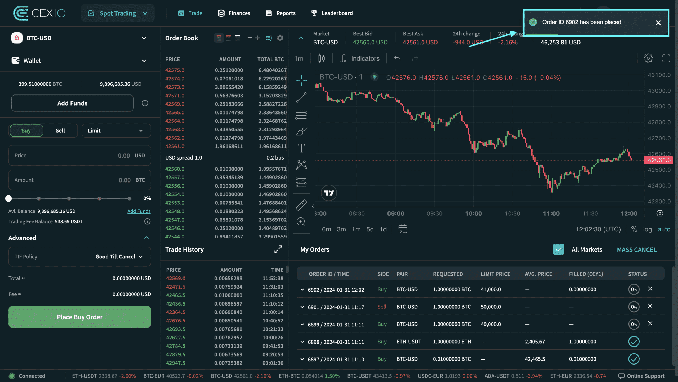 Cómo ejecutar una orden limitada en CEX.IO Sspot Trading 16 Cómo ejecutar una orden limitada en CEX.IO Sspot Trading
