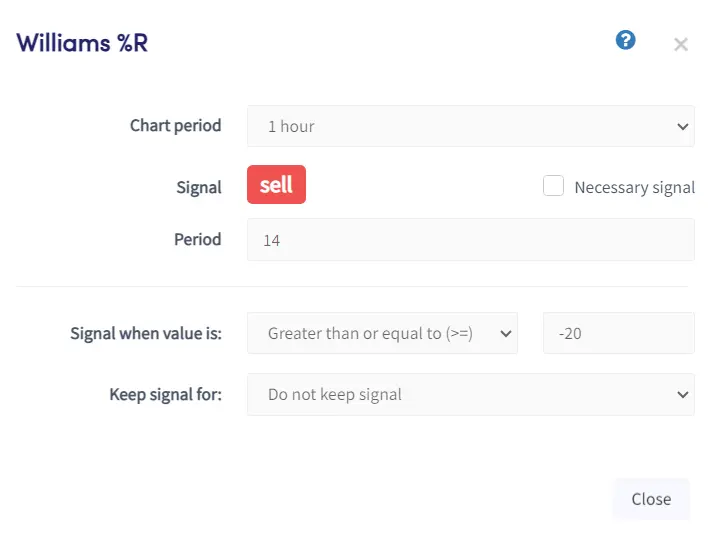 WilliamsR على بيع Cryptohopper