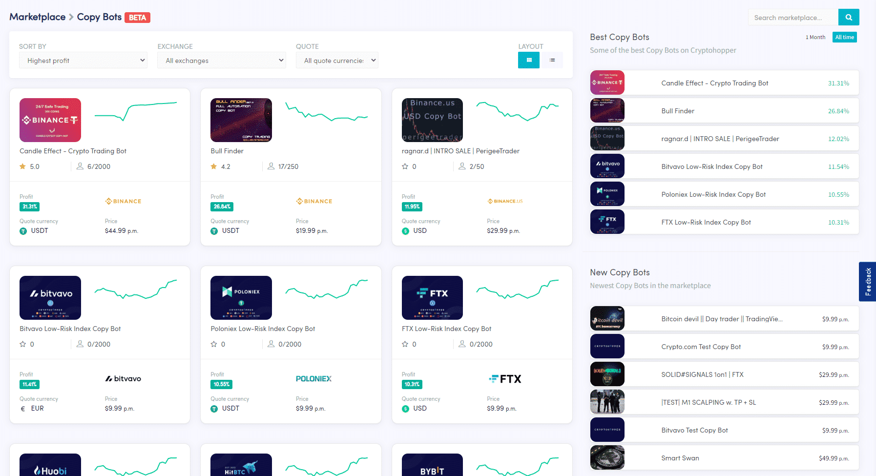 Crypto Hopper'da Pazaryeri nasıl kullanılır? 1 Pazar yeri