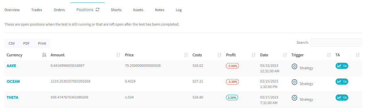 How to use Crypto Hopper's Backtester to analyze trading strategies 5 backtest1