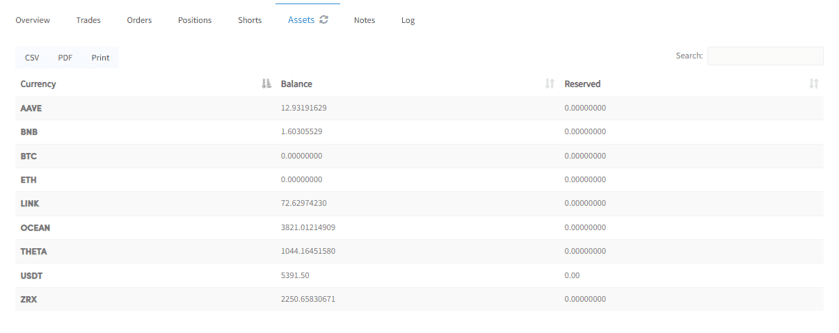 How to use Crypto Hopper's Backtester to analyze trading strategies 7 backtest1