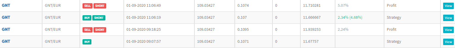 איך להגדיר את הגדרות המכירה ב-Crypto Hopper