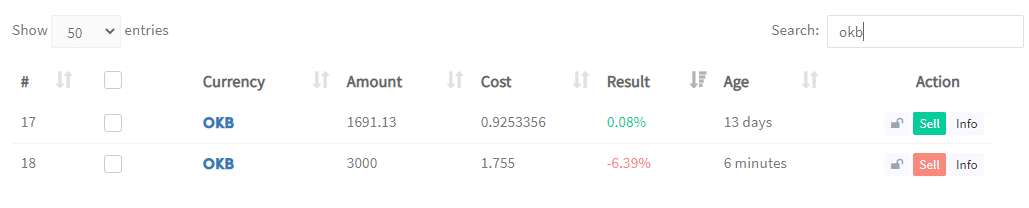 איך להגדיר את הגדרות המכירה ב-Crypto Hopper