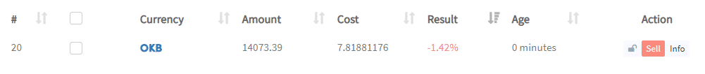 איך להגדיר את הגדרות המכירה ב-Crypto Hopper