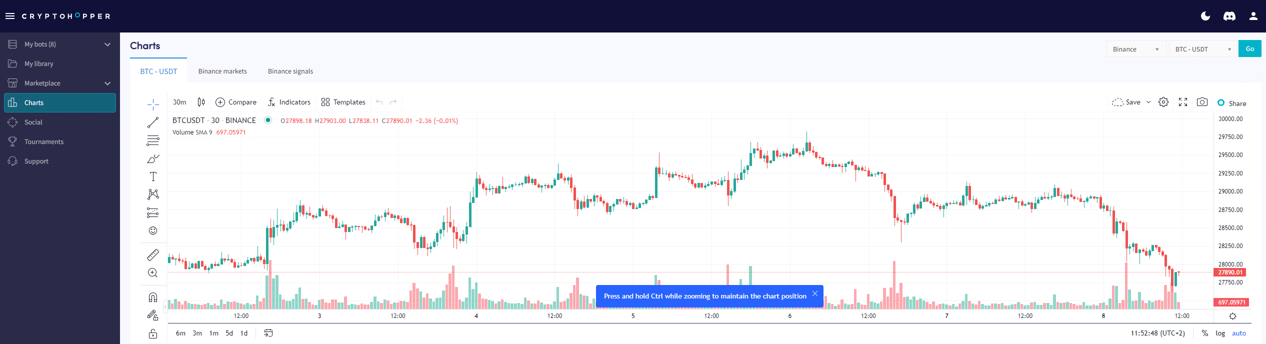 كيف تفهم ما هو موجود على صفحة الرسوم البيانية في Crypto Hopper 11 كيف تفهم ما هو موجود على صفحة الرسوم البيانية في Crypto Hopper