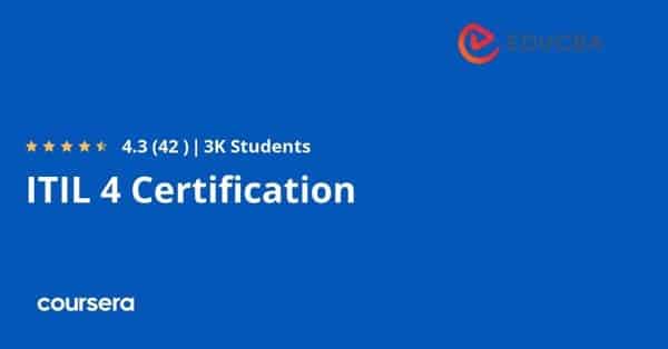 Онлайн-курс - сертифицированная профессиональная стажировка по ITIL 4 от EDUCBA